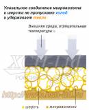 Доп. изображение